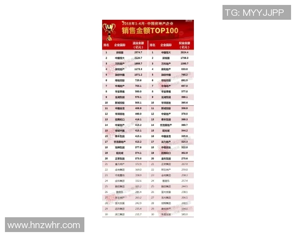 广州网球队以67分稳居世界锦标赛积分榜首位展现强劲实力
