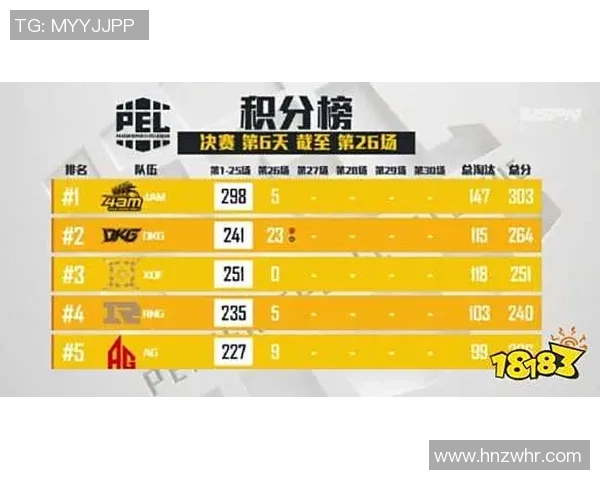 西安羽毛球队以91分稳居精英赛积分榜首位展现强劲实力