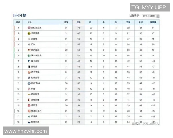 南京排球队以86分稳居大师赛积分榜首位，争冠形势一片大好