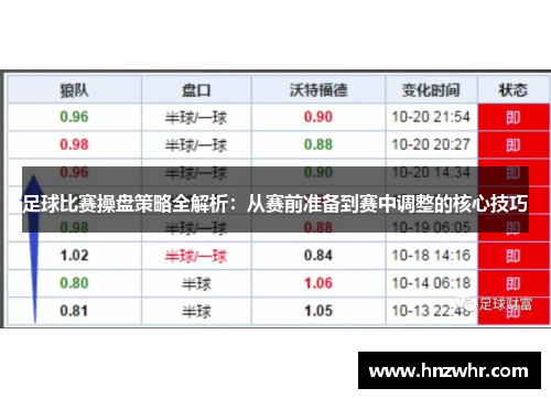 足球比赛操盘策略全解析：从赛前准备到赛中调整的核心技巧